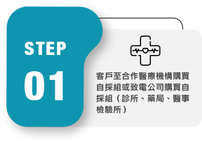 圖