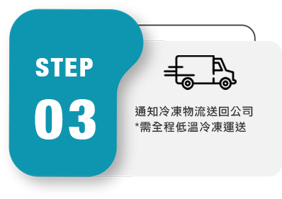 圖